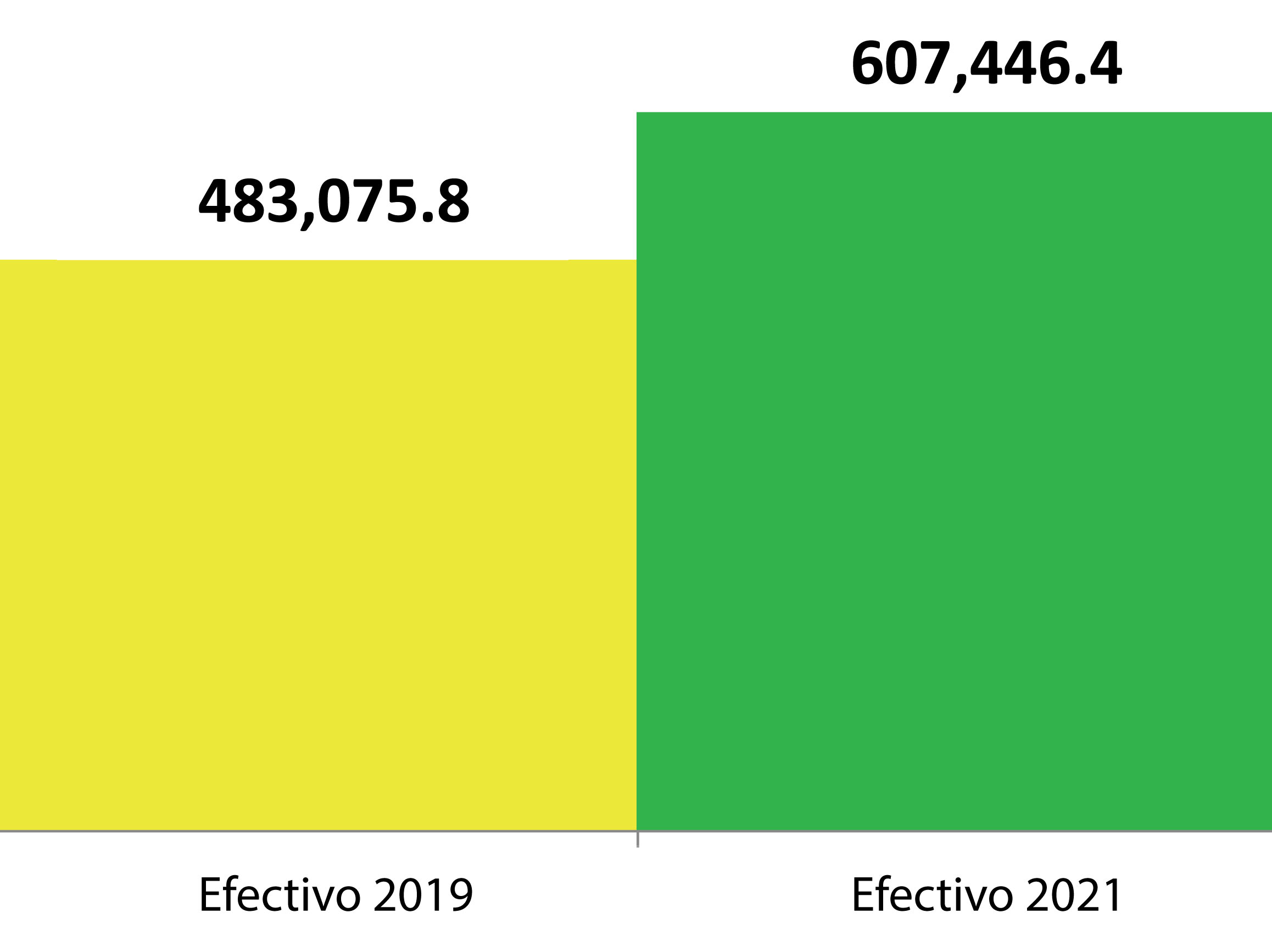 Recaudo2021.jpg