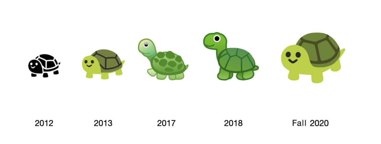 Los cambios en el diseño de la tortuga.