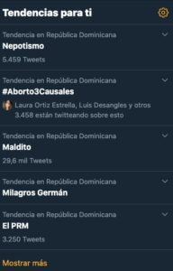 tendencias en twitter