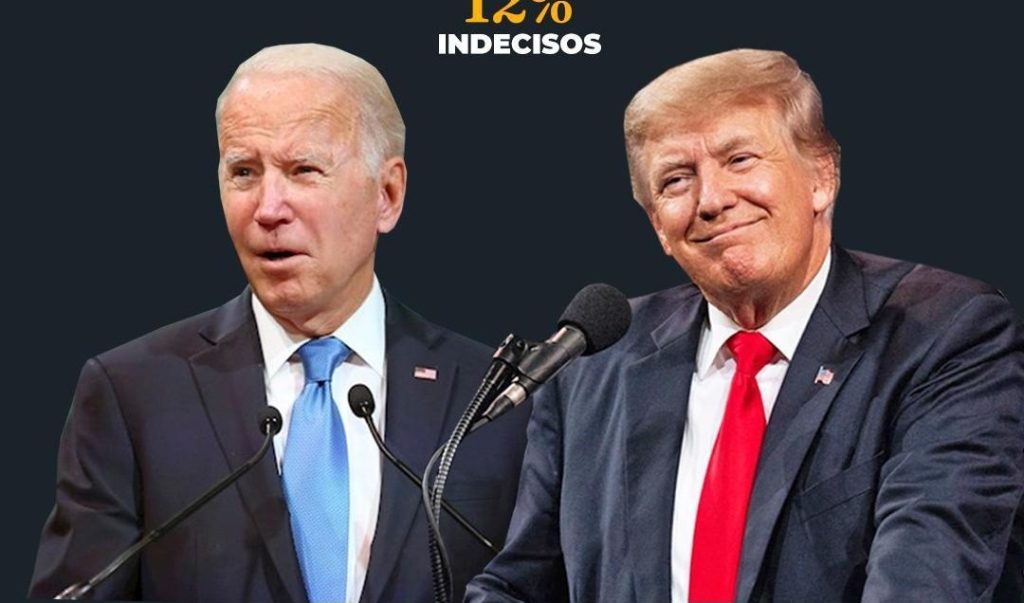 Trump Biden