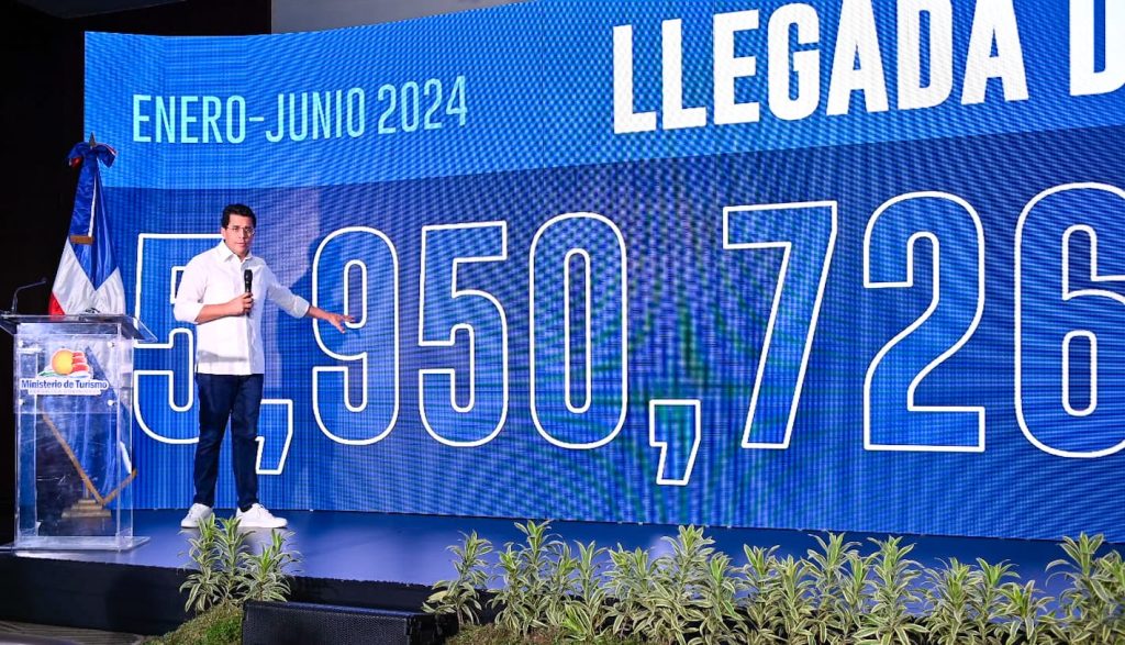 turismo crecimiento