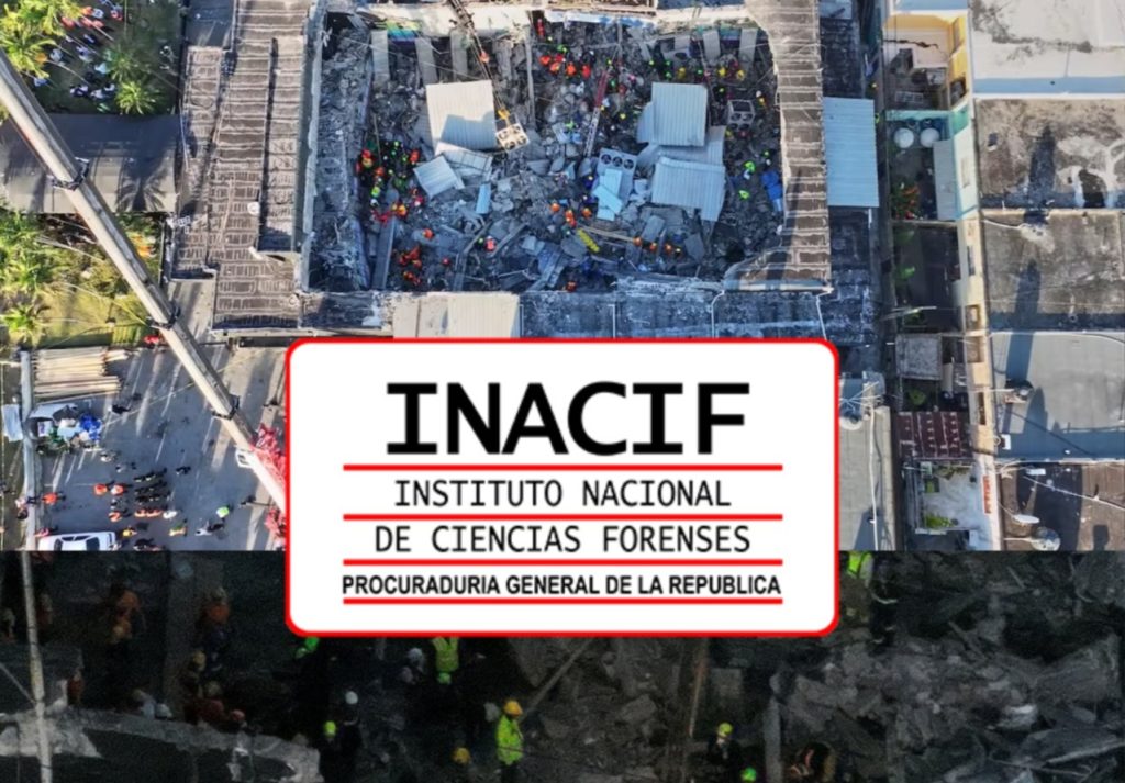 INACIF Jet Set