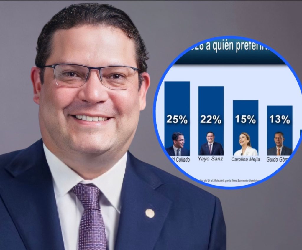 Yayo Sanz PRM